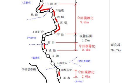 奈良線の利便性向上へ 進む第2期複線化事業 Jr西日本 乗りものニュース