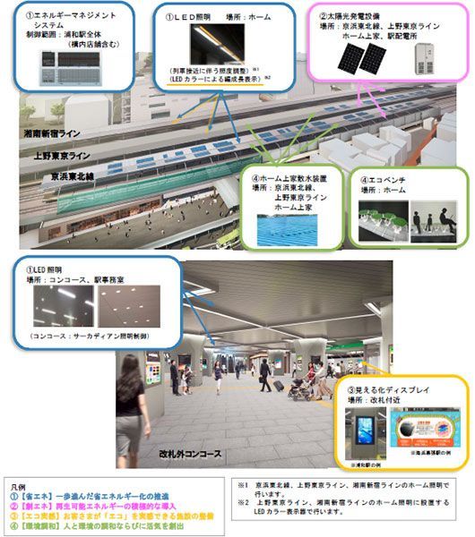 駅入線時に照明を明るく 使用電力を制御するシステム導入へ JR東日本 | 乗りものニュース