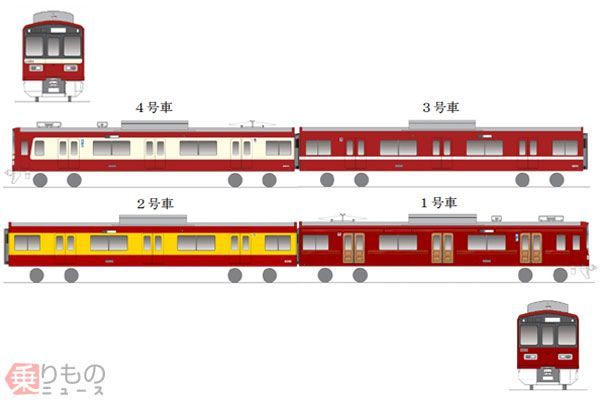 歴代の京急電車デザインが1編成に 京急1年の歩み号 運行 乗りものニュース 歴代の京急電車デザインが1編成に 京急1年の歩み号 運行 乗りものニュース