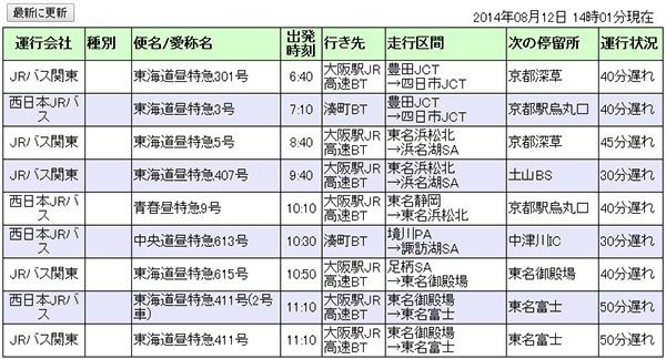 Large 20140812 bon