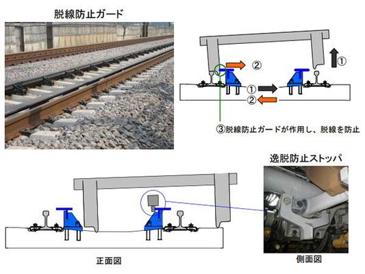 Large 20140916 shinkansen2